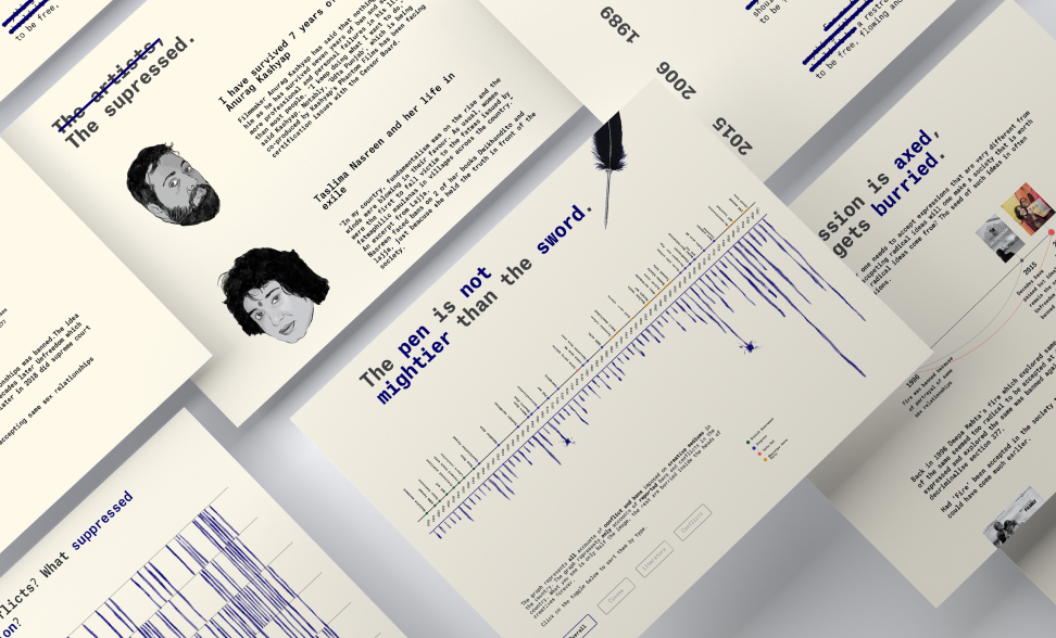 Printed data narrative spreads laid at angles, with portraits, timelines and a quill