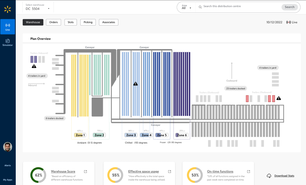 Warehouse digital twin plan overview with zones, trailers and dock activity
